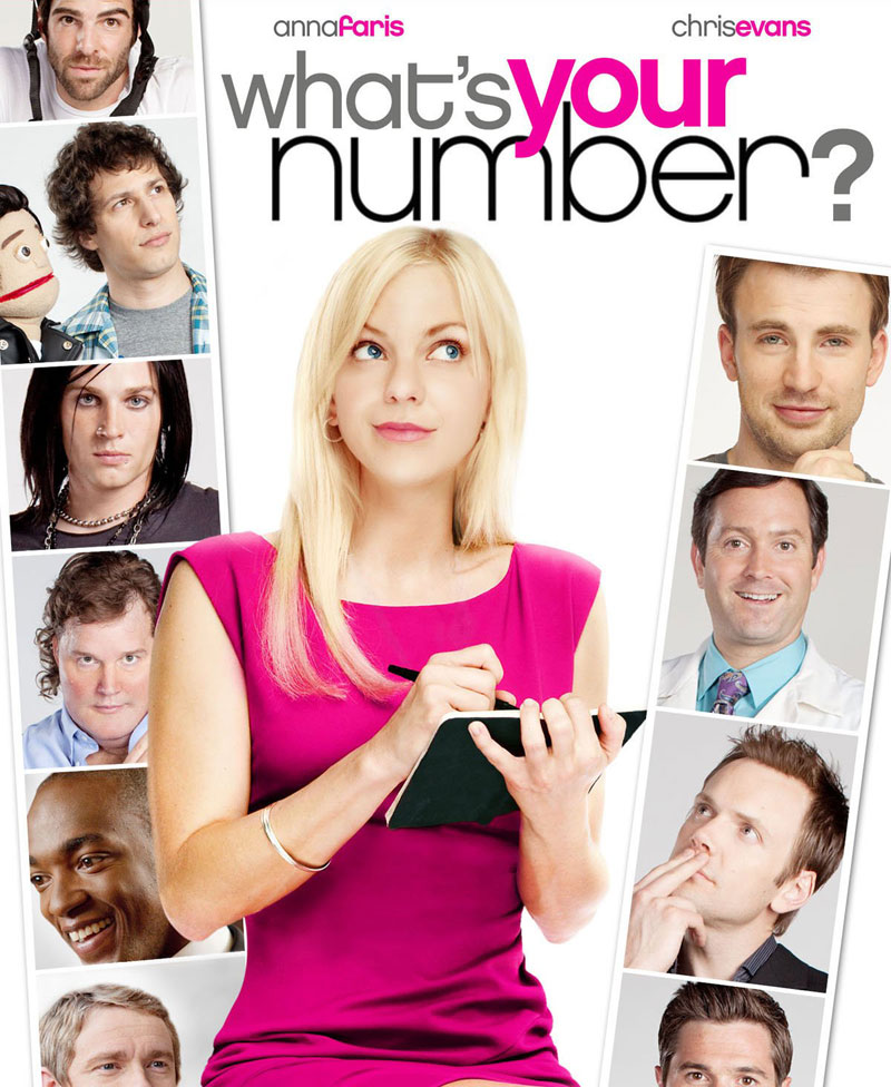 دانلود فیلم What’s Your Number? 2011 ( شماره شما چنده؟ ۲۰۱۱ ) با زیرنویس فارسی چسبیده