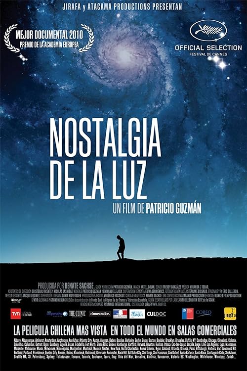 دانلود فیلم Nostalgia for the Light 2010 ( دلتنگی برای نور ۲۰۱۰ ) با زیرنویس فارسی چسبیده